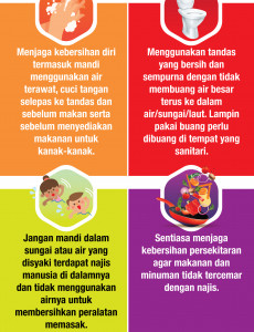 Polio di Sabah - Nasihat Kepada Ibubapa